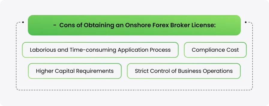 Onshore vs Offshore Forex Broker License