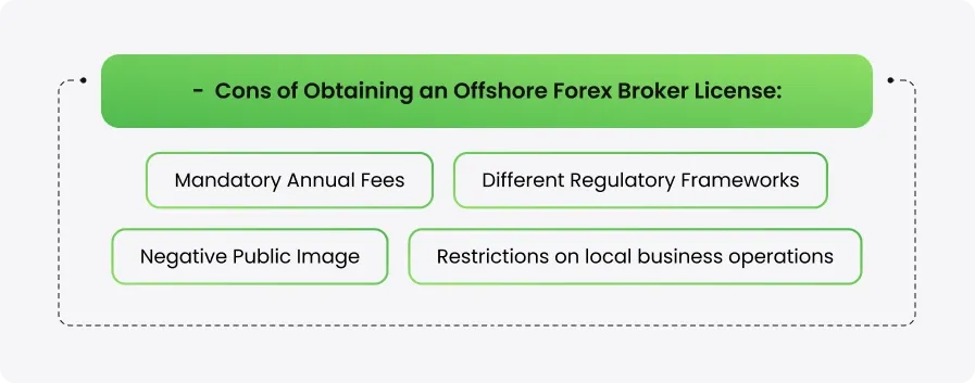 Onshore vs Offshore Forex Broker License